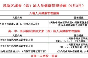 青岛新增41例本土确诊70例无症状.青岛新增本土病例36例