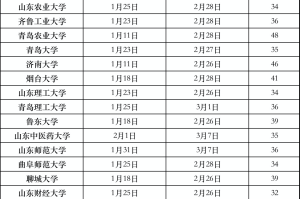 寒假2021放假安排表.寒假2021放假时间表