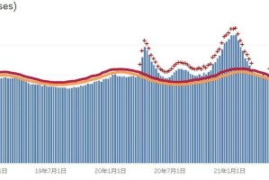美国新冠肺炎确诊病例超12万例︰(美国新冠肺炎确诊病例超12万例了吗)