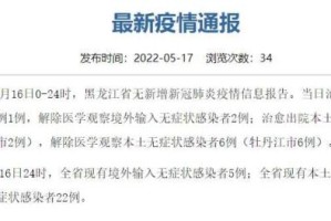 “哈尔滨疫情最新政策” 哈尔滨疫情最新情况怎么样？
