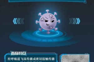 大连新冠肺炎新情况︰(大连新冠病毒疫情情况)