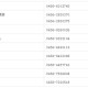 黑河疫情最新情况〃黑河疫情最新数据消息