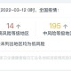 石家庄高风险地区名单最新〃石家庄一地高风险