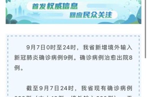 31省区市新增本土确诊3例在云南.云南新增本土确诊病例3例在哪个市