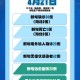 31省份新增71例本土西安63例,31省新增确诊19例西安
