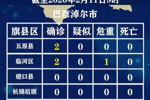 19日广东疫情速报〃广东19日新增病例