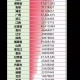 【31省本土新增23例/31省份本土新增】