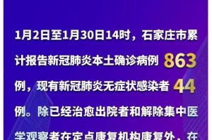 【石家庄疫情最新数据消息今天新增/石家庄疫情最新消息实时更新】