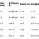 “全国快递停运通知最新2022” 全国快递停运通知最新202211月？