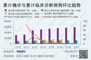 【河南疫情最新数据消息新增/河南疫情最新数据实时】