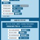 12月13日新增确诊76例︰(12月13日新冠最新情况)