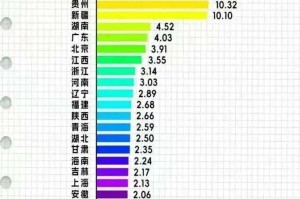 全国疫情实时更新数世界︰(全国疫情实时数据世界)