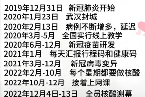 “31省新增本土96例” 31省新增本土152了例？