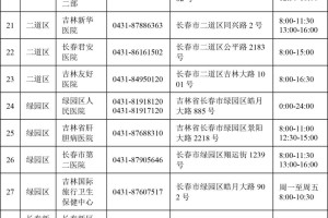 31省增本土确诊50例〃31省增本土107例轨迹