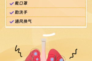 【新冠肺炎最新通告／新冠肺炎最新通告今天】