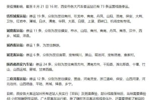 西安疫情新增情况-西安疫情新增情况最新消息