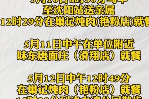 “沈阳疫情最新消息今天新增病例” 沈阳疫情最新消息今天新增病例轨迹？