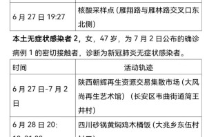 北京8个区已报告确诊病例.北京8个区已报告确诊病例多少
