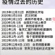 31省新增6例确诊,31省新增69例