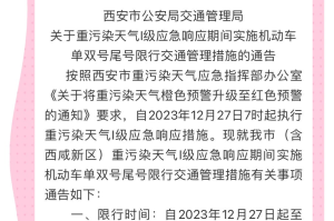 「限号2023年最新限号时间表」〃限号2023年最新限号时间表图片