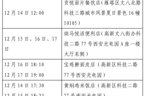 陕西多地发布防疫最新公告这些人快报告,陕西防疫通告
