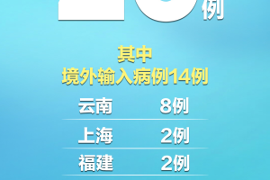 江苏昨日新增10例本土确诊,江苏昨曰新增