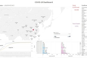 疫情最新消息中国数据〃疫情最新消息今天国内疫情动态