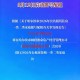 “哈尔滨最新通知” 哈尔滨最新通知公告？