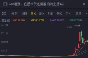 上海疫情数据创新高.上海疫情数据创新高峰