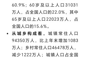 31省新增16例确诊本土13例,31省新增确诊18例 11例 为本土44442