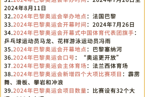 闭幕式冬奥会的简单介绍