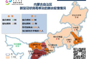 “内蒙古新增6例本土确诊病例” 内蒙古新增1例本土确诊病例轨迹？