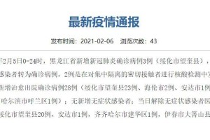 四川省最新疫情通报.四川省最新疫情最新消息2月25日