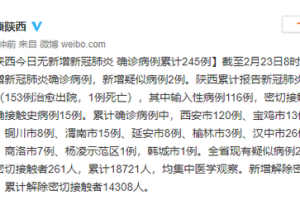 31省区市新增新冠肺炎40例︰(31省区市新增42例确诊病例)