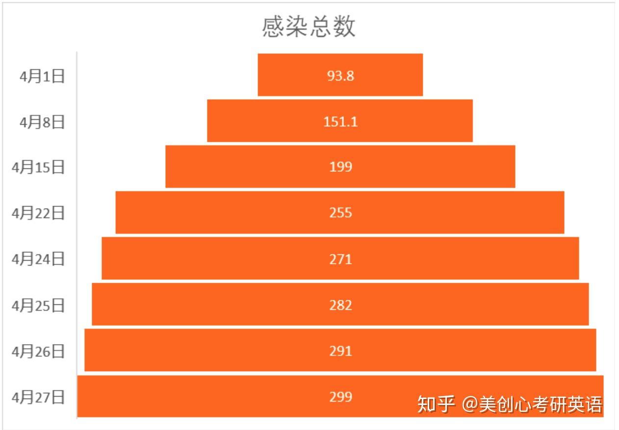 “8日山东疫情速报	” 8日山东疫情速报今天？-第2张图片
