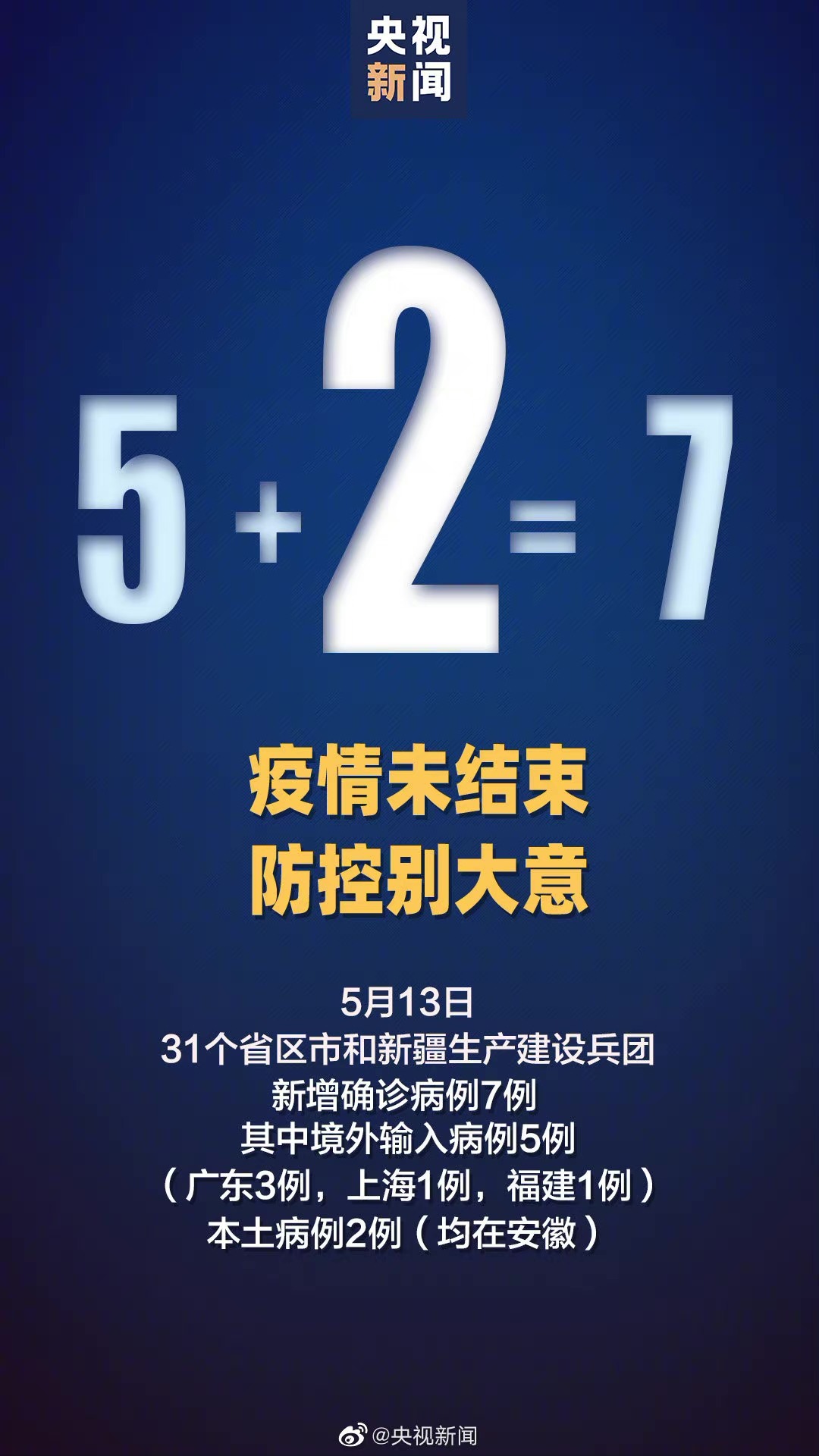 【北京增2例确诊病例/北京增2例确诊行程】-第1张图片
