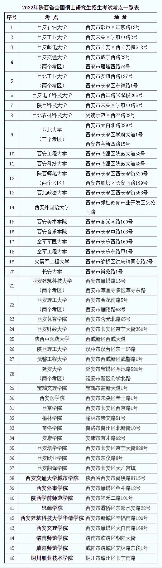 “31省区市新增本土确诊75例	” 31省区市新增本土确诊75例疫情？-第2张图片