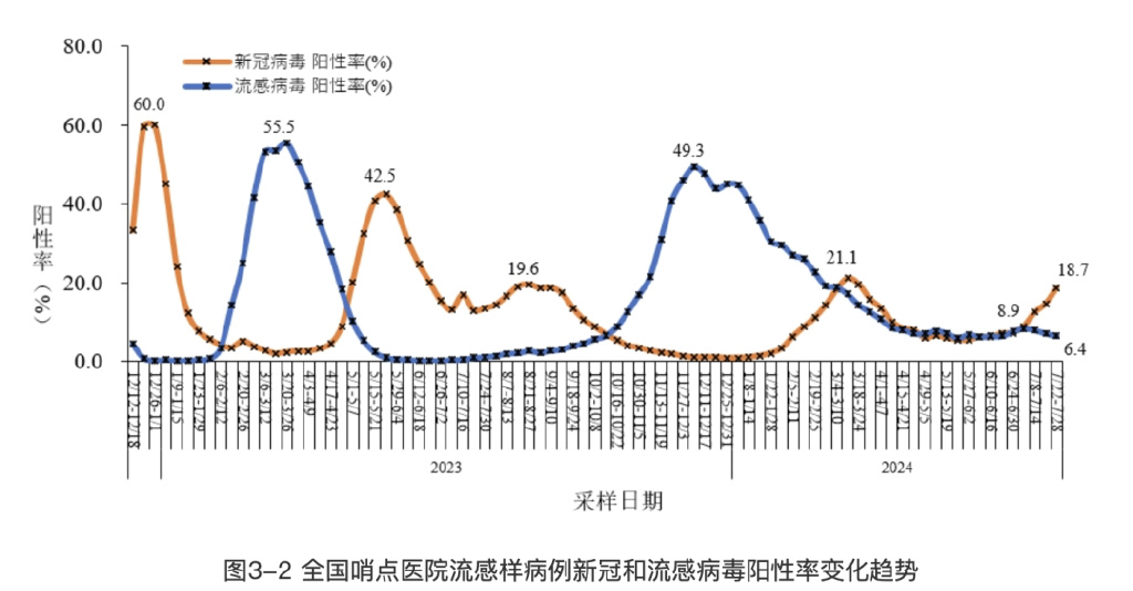 【河北近期又出现疫情了/河北最近新增几例冠状病毒】-第2张图片