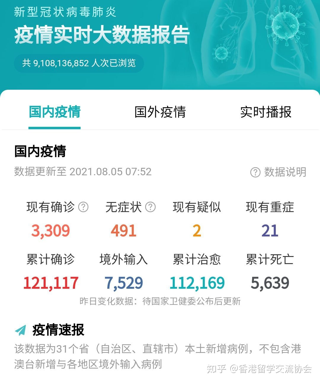 【西安疫情最新数据消息/西安疫情最新新增消息】-第1张图片