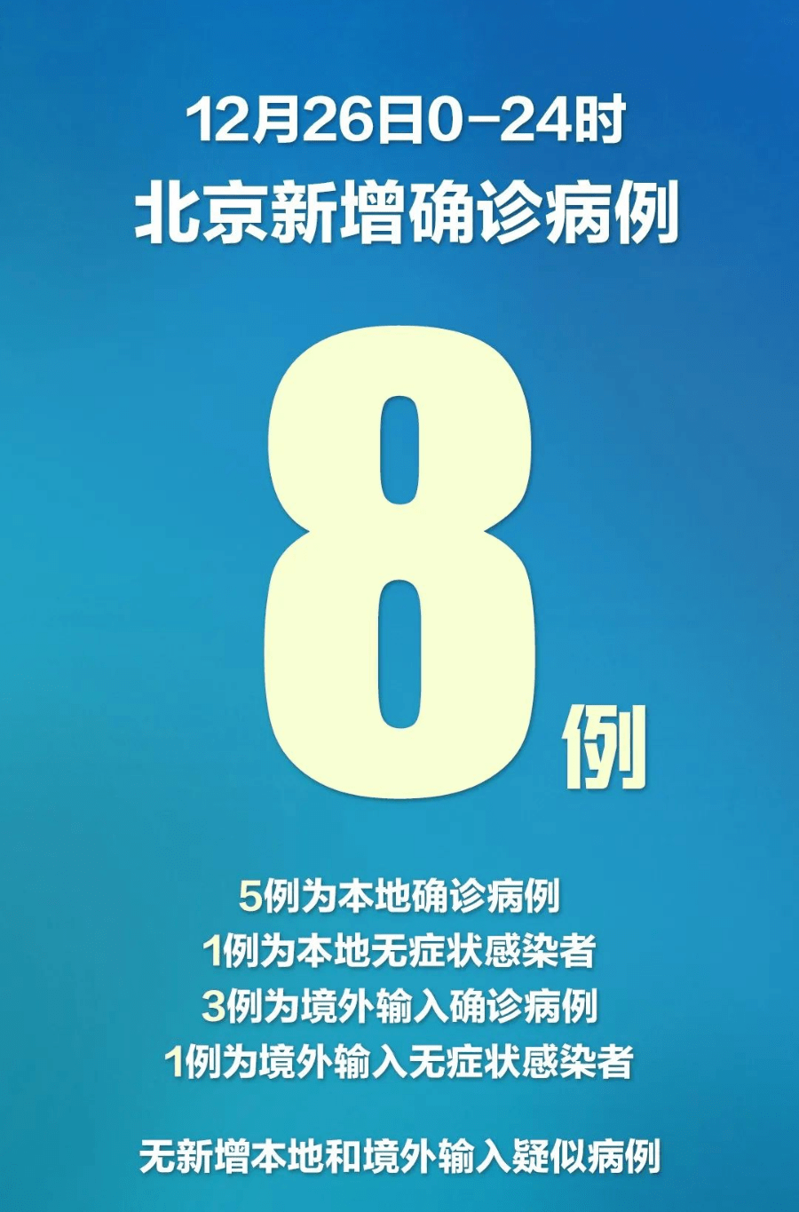 “全国36个中风险地区” 全国36个中风险地区查询？-第2张图片