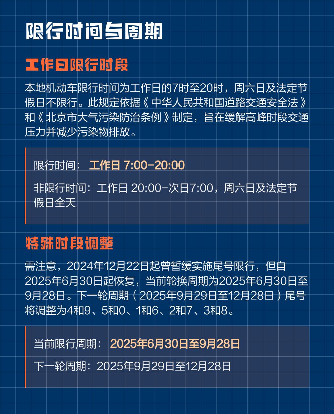【北京限号2021年3月最新限号/2021年北京限号最新规定】-第1张图片