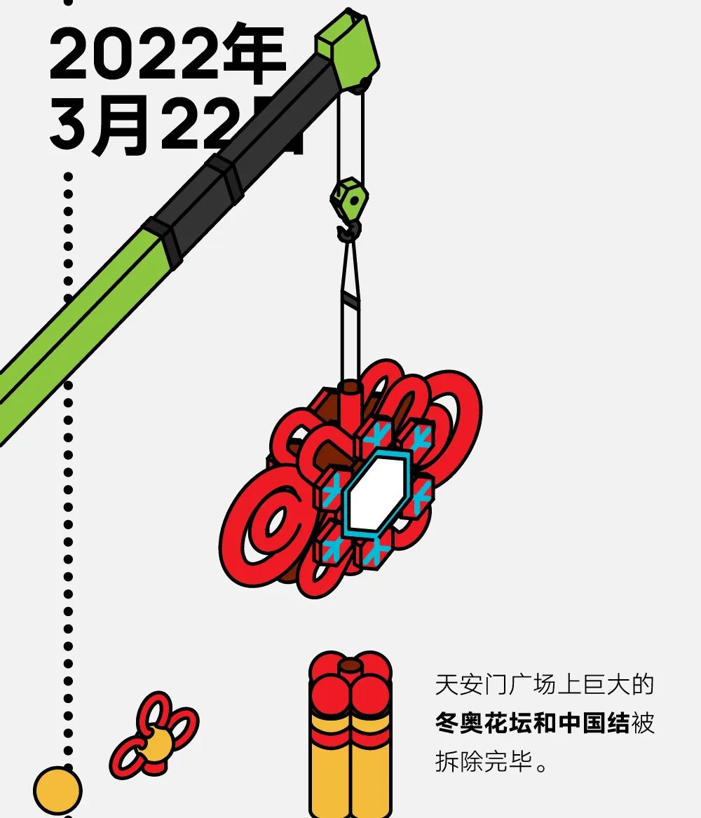 “冬奥会结束时间是几月几日” 冬奥会多久结束？-第1张图片