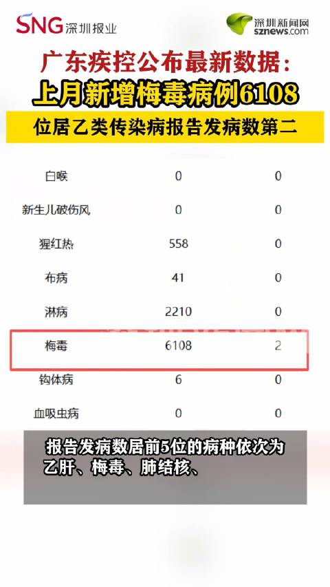 31省区市新增31例确诊〃31省区市新增确诊病例36例-第1张图片