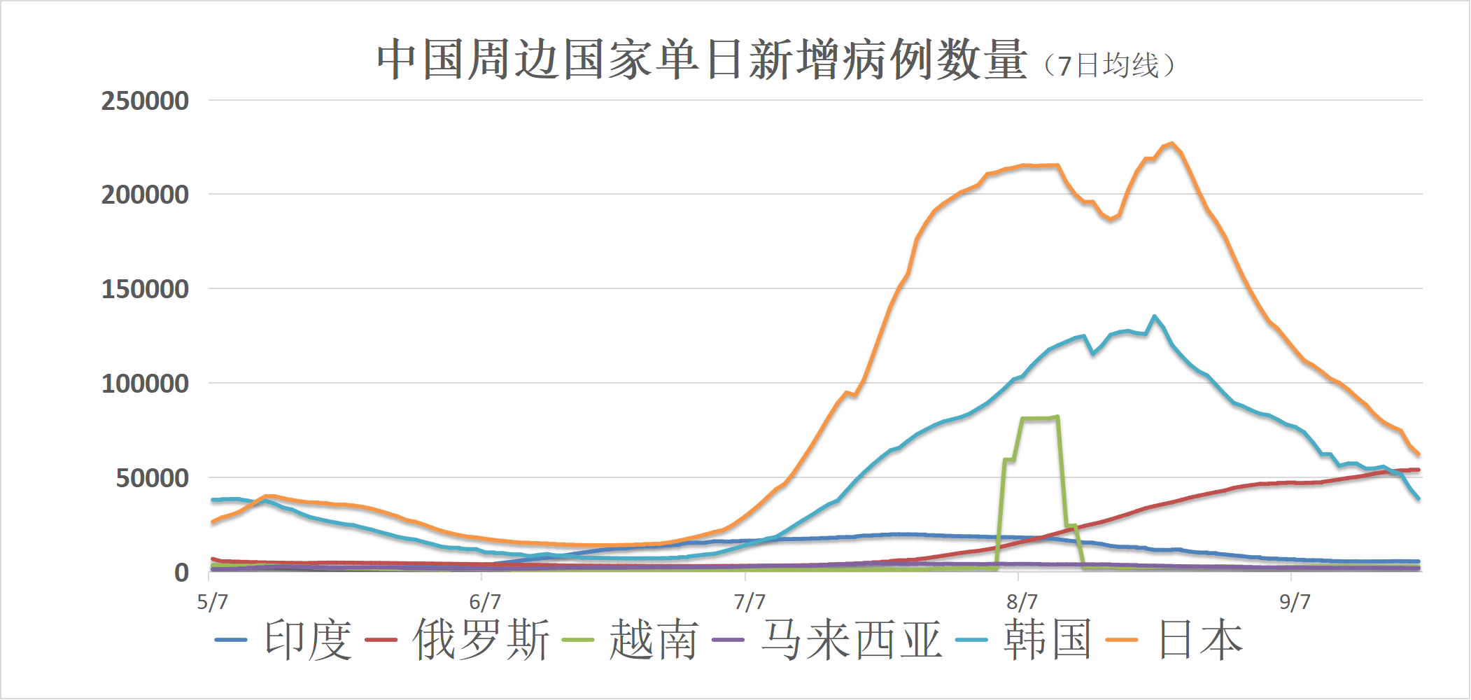 “高风险多久能降为低风险” 高风险多久能降为低风险呢？-第3张图片