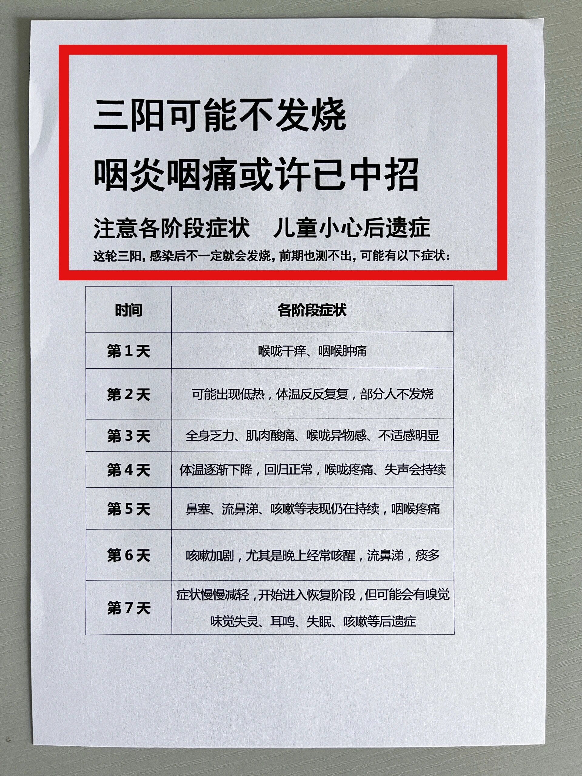 “新冠病毒最新消息” 新冠病毒最新消息2026？-第2张图片
