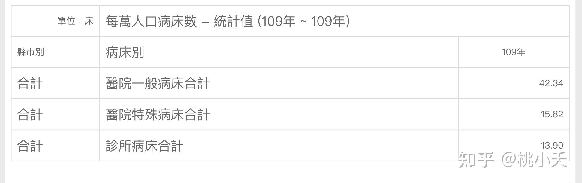 “31省本土新增13例” 31省新增109例 其中本土93例？-第1张图片