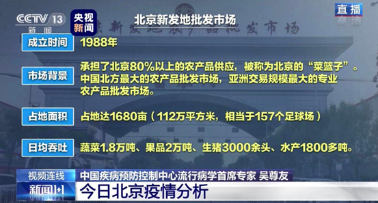 “北京最近怎么了” 北京最近什么情况？-第1张图片