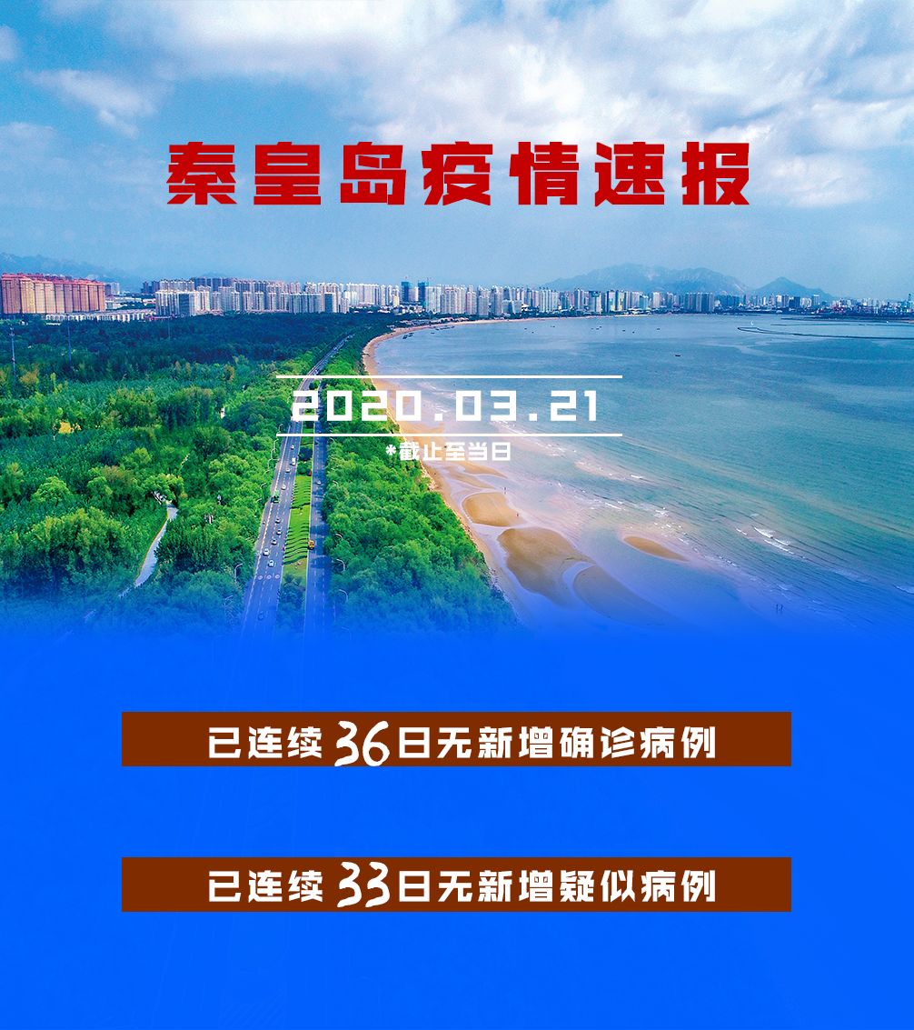 “河北新增本土确诊21例	” 河北新增本土确诊21例病例？-第2张图片