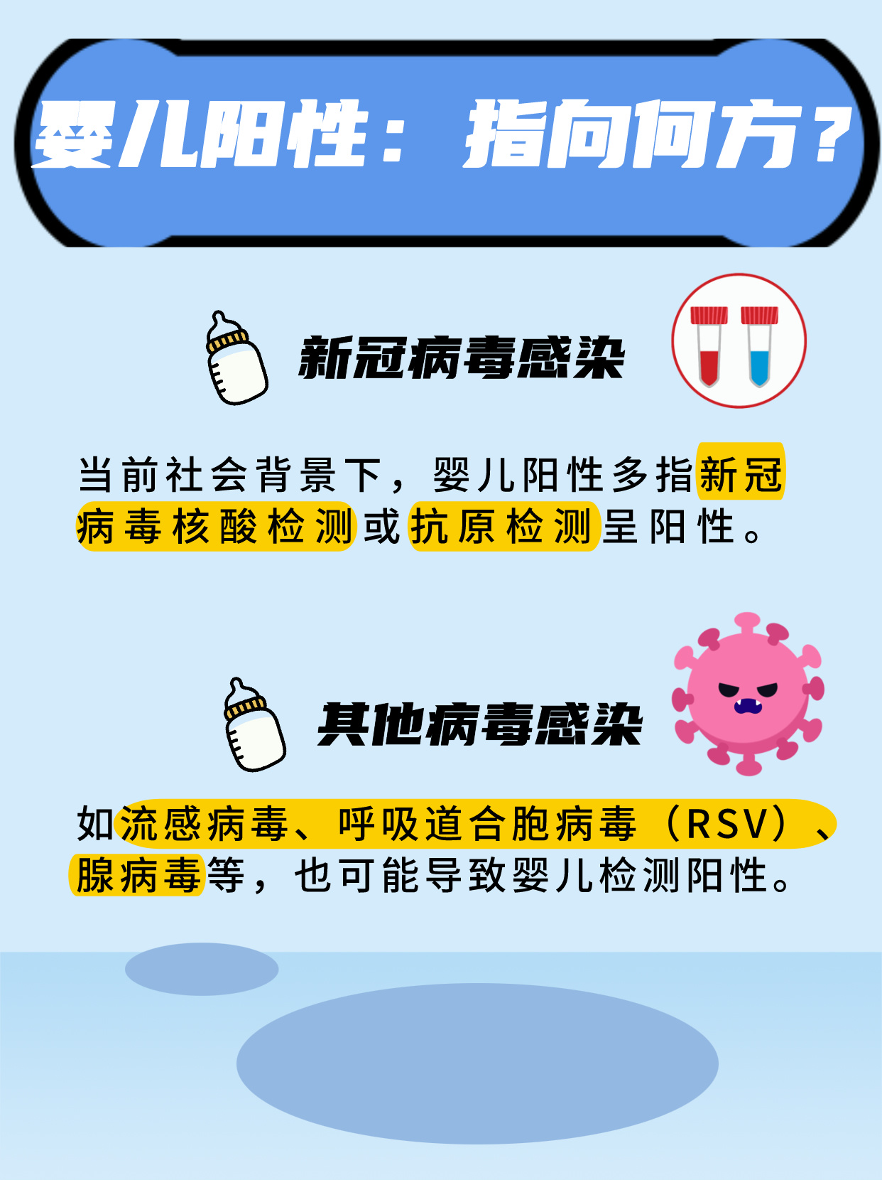 山东新增本土无症状18例,山东疫情新增无症状-第2张图片