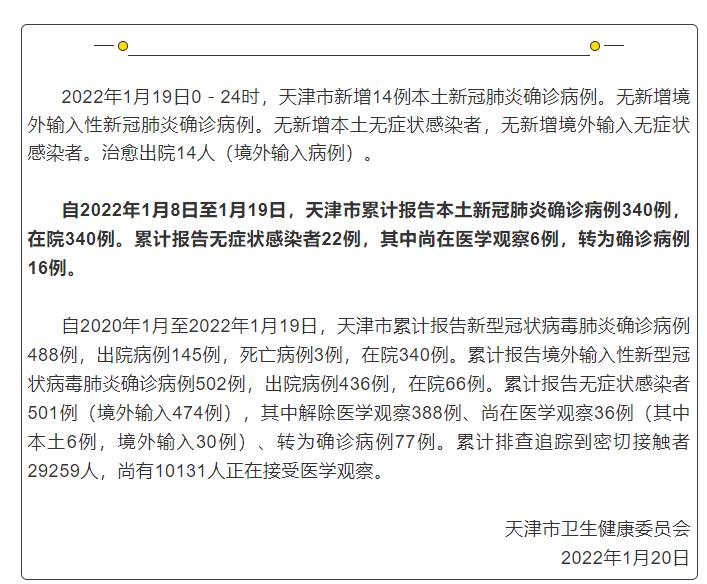 北京新增本土确诊43例︰(北京新增46例本土确诊)-第2张图片